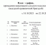 6 сел Марксовского района посетит мобильная бригада вакцинации на этой неделе 1 - News.VMarkse.Ru