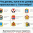 11 сентября - Единый день голосования 1 - News.VMarkse.Ru