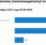 2023-09-11_09-49-20 - News.VMarkse.Ru