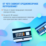 «Саратовэнерго»  в карточках рассказало о среднемесячном объёме потребления электроэнергии