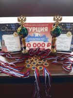 Хореографический ансамбль "Импульс Данс" Центра внешкольной работы г. Маркса с триумфом выступил на международном фестивале "Лидеры в Кремле" *** Саратовская область, город Маркс - июнь 2025 год (marksadm.ru)