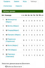 17 мая на стадионе "Старт" города Маркса прошло открытое Первенство Марксовского муниципального района по футболу в формате 8х8 *** Саратовская область, город Маркс - май 2026 год (marksadm.ru)