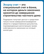Как построить дом и не потерять деньги? Знакомьтесь: эскроу-счета для ИЖС *** Саратовская область, город Маркс - май 2026 год (marksadm.ru)