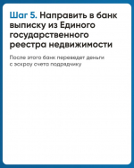 Как построить дом и не потерять деньги? Знакомьтесь: эскроу-счета для ИЖС *** Саратовская область, город Маркс - май 2026 год (marksadm.ru)