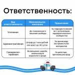 Вопросы безопасности и взаимопонимания между людьми разных национальностей и культур приобретают особую значимость *** Саратовская область, город Маркс - июнь 2026 год (marksadm.ru)