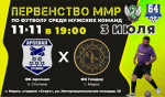 Первенство Марксовского муниципального района по футболу среди мужских команд 11х11
