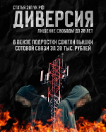 Внимание! Важная информация для родителей и подростков *** Саратовская область, город Маркс - август 2026 год (marksadm.ru)