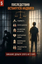 "Лёгкие деньги" за решёткой: как защитить подростка от вербовки в сети *** Саратовская область, город Маркс - август 2026 год (marksadm.ru)